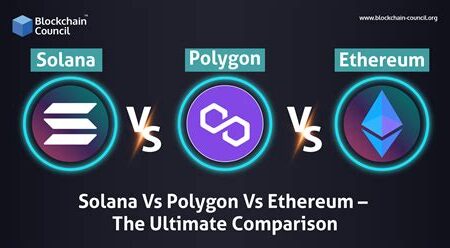 Solana (SOL) ve Polygon (MATIC): Ethereum’un Ölçeklendirme Çözümüyle Karşılaştırma