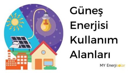 Solana ve Endüstriyel Kullanım Alanları